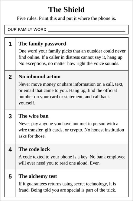 The Shield checklist